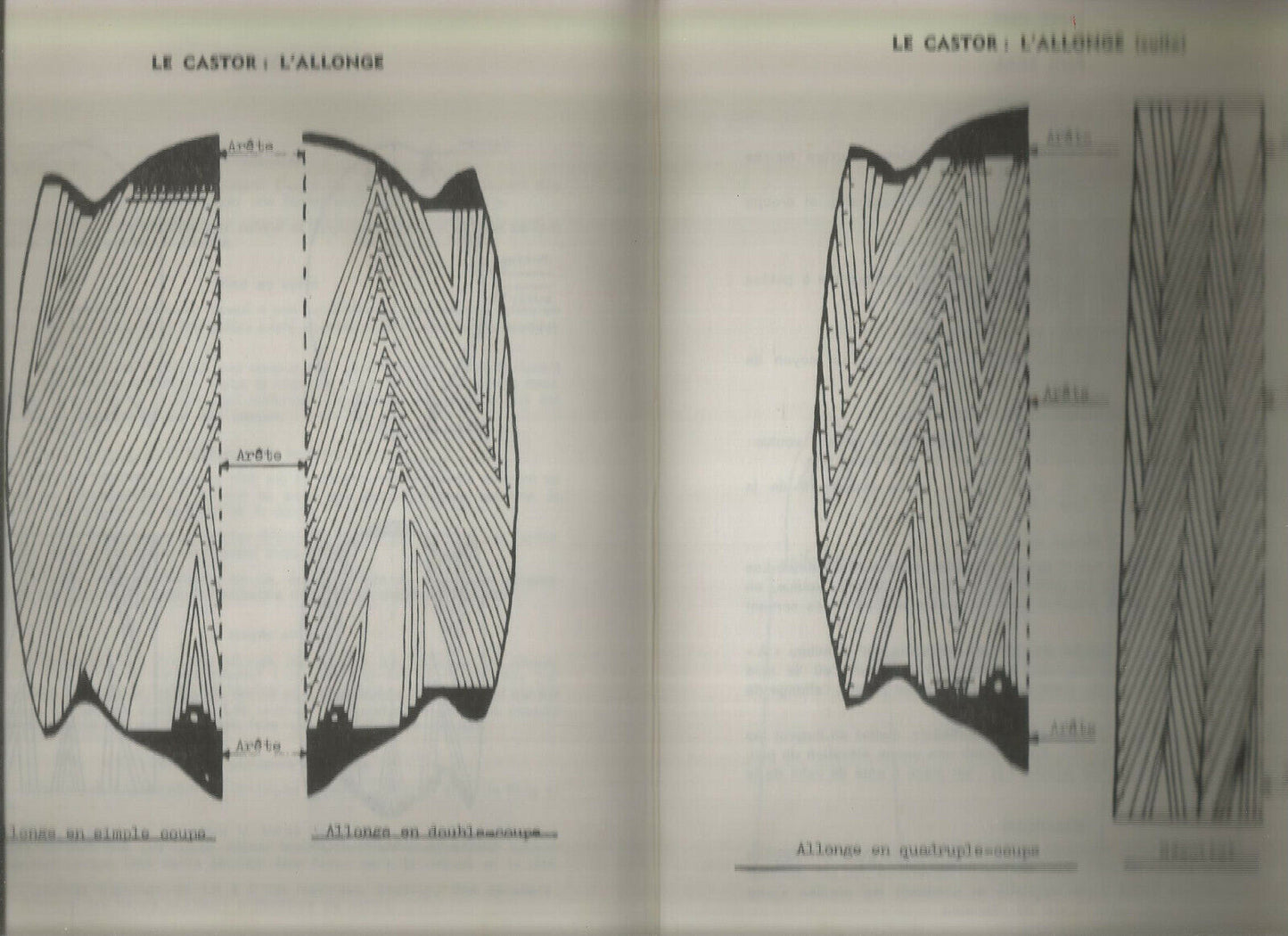 Technique de la fourrure   Paul Feyte